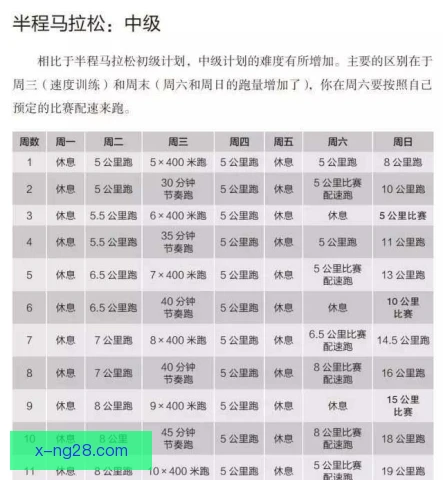坎特训练计划安排，体能恢复与对抗科学并重